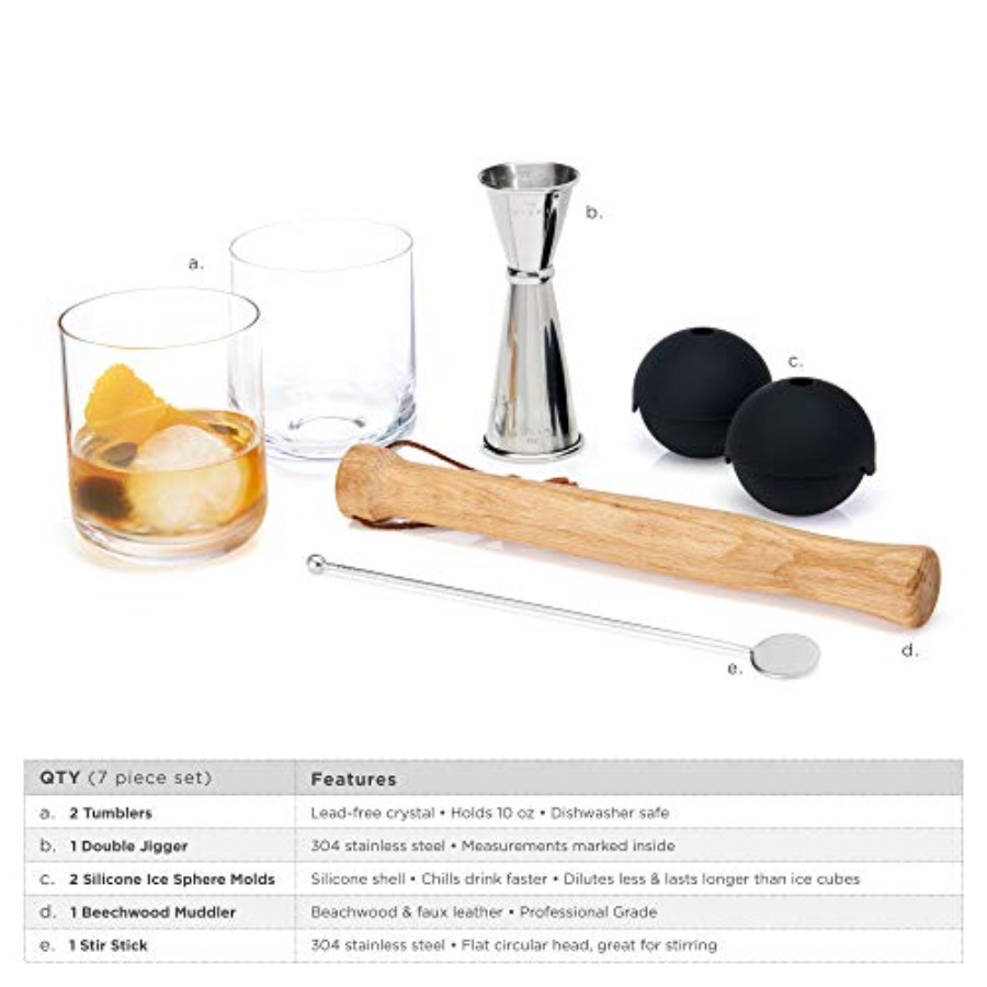 7-Piece Bartender Kit - 2 Crys - Ice Mold Sphere reseña y precio