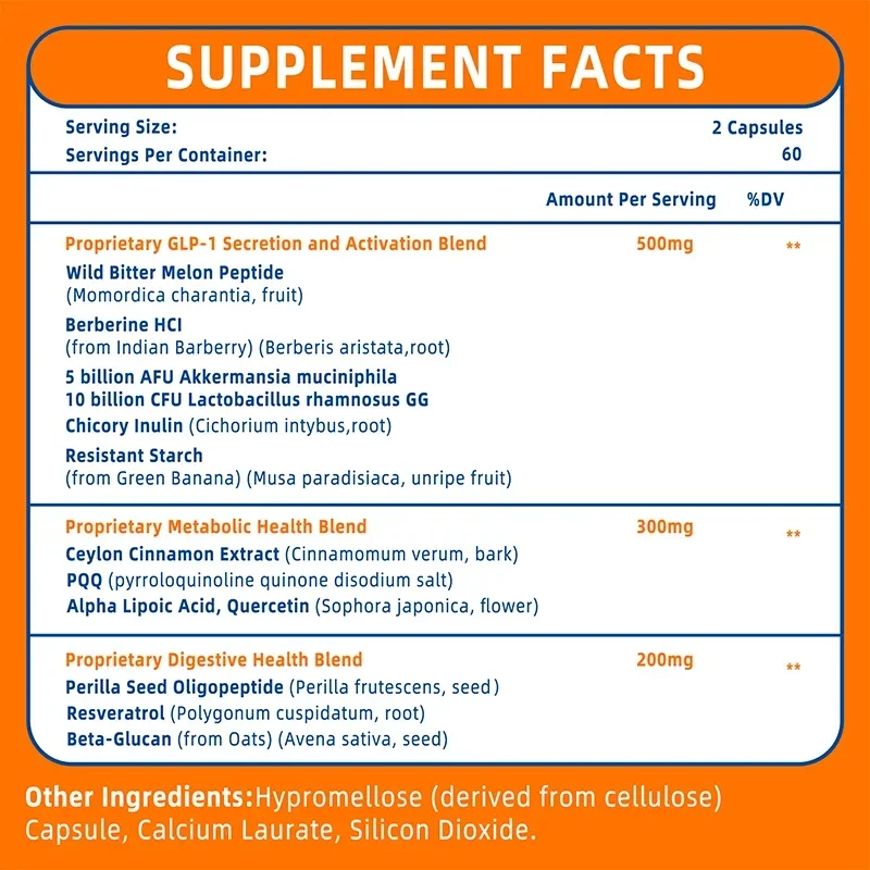 GLP-1 Supplement - Promote Met - Bitters Bottle Set reseña y precio
