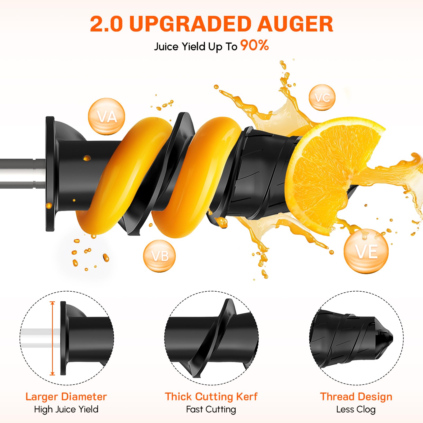 Masticating Juicer Attachment  - Citrus Juicer Bar reseña y precio